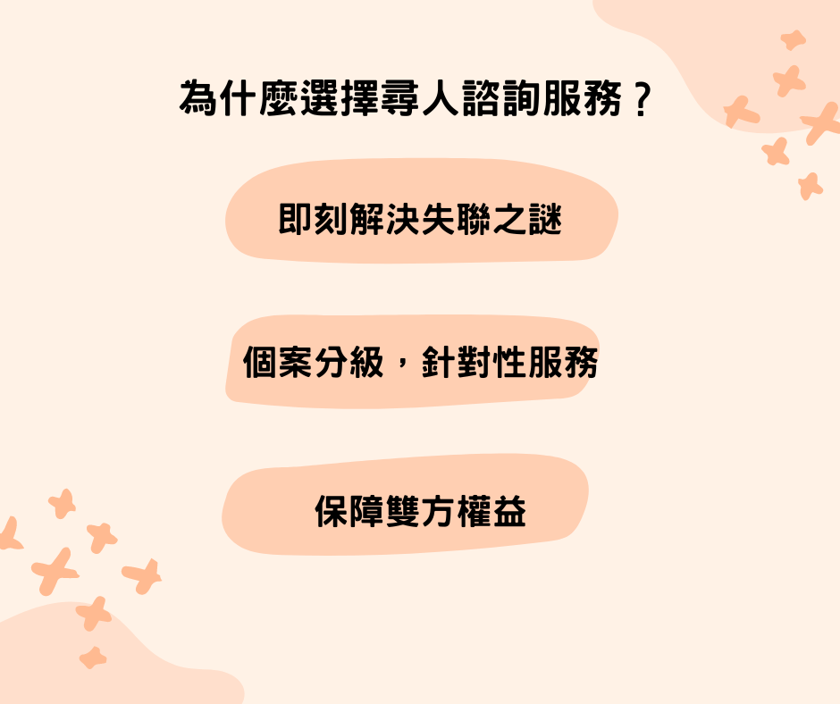 尋人諮詢
